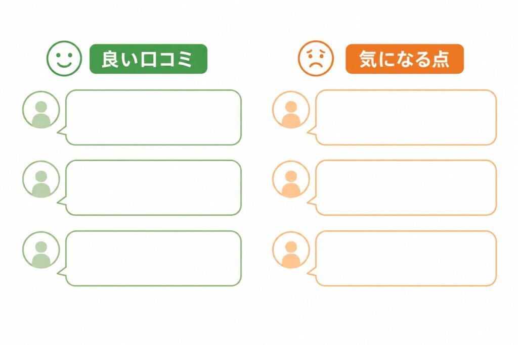 口コミのイメージ図